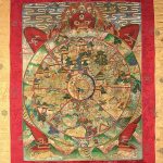 Bhavachakra, La grande Ruota della vita, dipinto a tempera su tessuto, Nepal, XX secolo